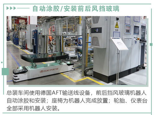 特斯拉工艺与华为电机融合 诞生续航超1000公里的怪兽级SUV卷帘门车型