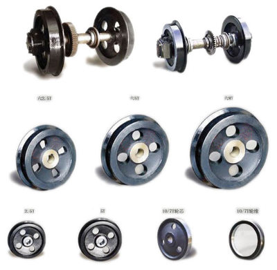 电机车车轮价格与供应商选择——以万通商务网为例